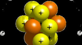 Timeline: Atomic Model Timeline