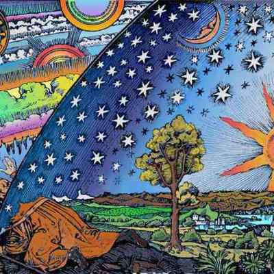 Timeline: Orígenes Filosóficos y Científicos de la Psicología