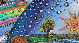 Timeline: Orígenes Filosóficos y Científicos de la Psicología