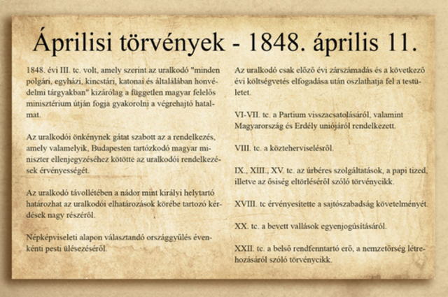 Revolution in Hungary (1848-1849) timeline | Timetoast timelines