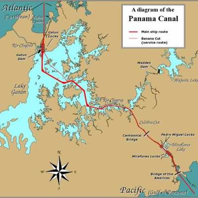Timeline: Panama Canal