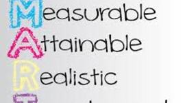 Timeline: Goals After College