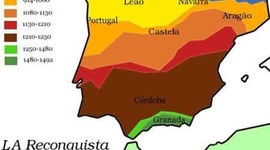 Timeline: España
