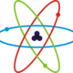 Schematicky atom
