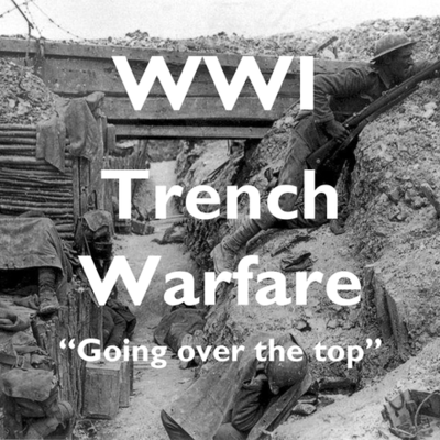 Timeline: Post World War I