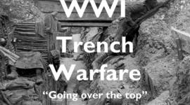 Timeline: Post World War I