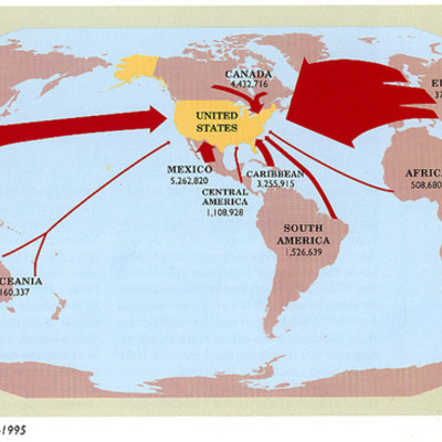 Timeline: Industrial Revolution, Immigration Boom, and Progressive Era Annotated Timeline