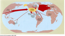 Timeline: Industrial Revolution, Immigration Boom, and Progressive Era Annotated Timeline