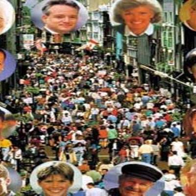 Timeline: sociologia