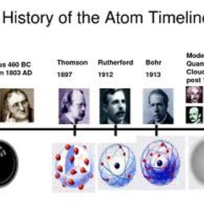Timeline: History of the Atom Timeline by Collin Dupuy and Dina Dinh