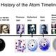 Atom timeline pic