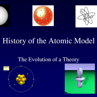 Timeline: History of The Atom