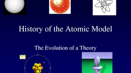 Timeline: History of The Atom