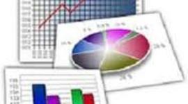 Timeline: ORIGEN DE LA ESTADISTICA tatiana