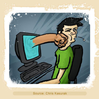 Timeline: Industrail Revolution