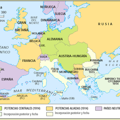 Timeline: La historia en su sitio