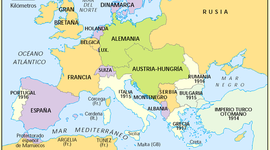 Timeline: La historia en su sitio