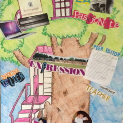 Timeline: My Personal Literacy History