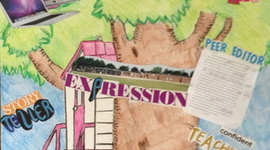 Timeline: My Personal Literacy History