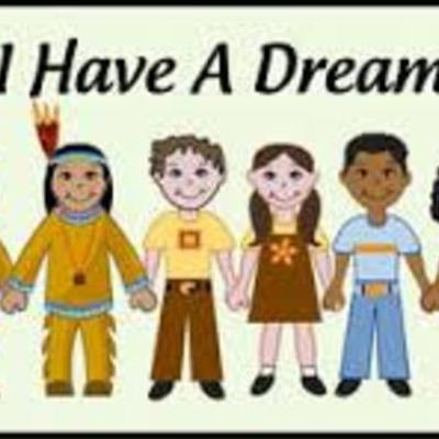 Timeline: Era de Derechos Civiles