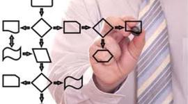 Timeline: Evolucion de las DI