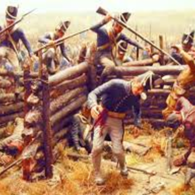 Timeline: the war of 1812