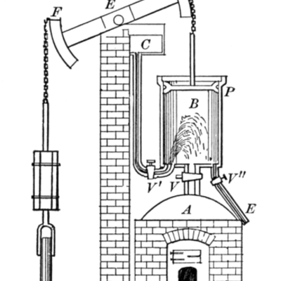 Timeline: Industrial Revolutions