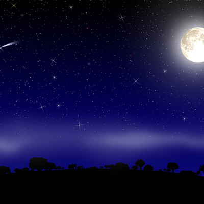 Timeline: The Midnight Raise