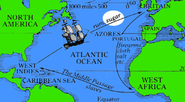 Timeline: The Slave Trade Timeline