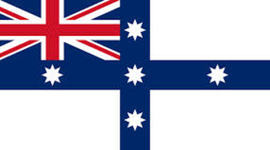 Timeline: Australian Federation