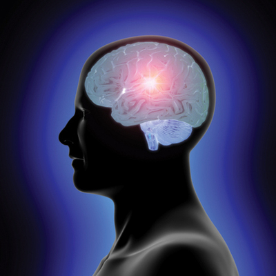 Timeline: Cognitive Development