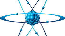 Timeline: ATOM THEORIES