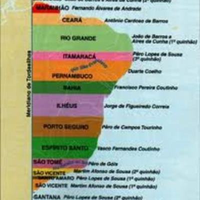 Timeline: Captania Hereditaria