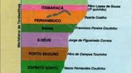 Timeline: Captania Hereditaria