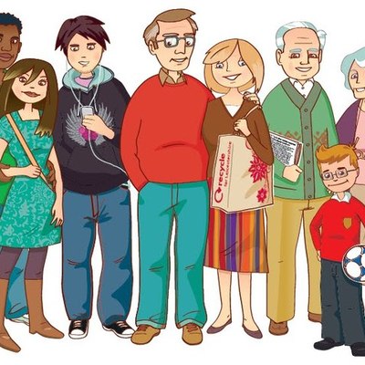 Timeline: Family Members