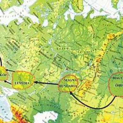 Timeline: Magyar nyelvtörténet