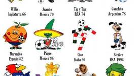 Timeline: historia de las copas del mundo