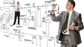 Timeline: Ingenieria Industrial
