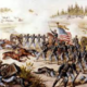 Civil war timeline