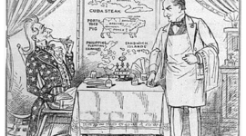 Timeline: US Imperialism