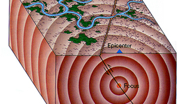 Timeline: Earthquake History