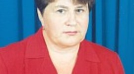 Timeline: о заведующей дс№48 "Золотой ключик"