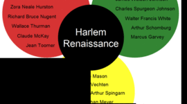 Timeline: Renaissance Timeline