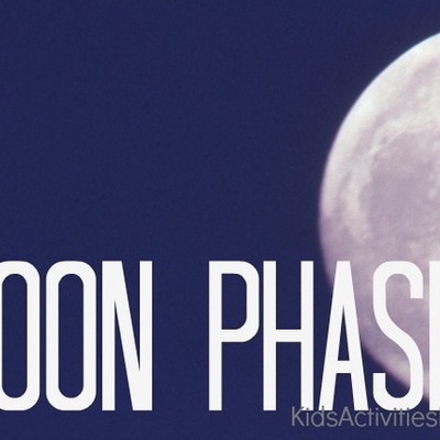 Timeline: Moon Phases for the Month of April 2014