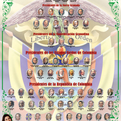 Timeline: PRESIDENTES DE COLOMBIA DESDE EL AÑO  1974 AL 2014