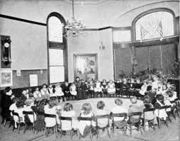 Early Childhood Historical Events timeline | Timetoast timelines