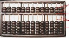 Timeline: Historia de la computación