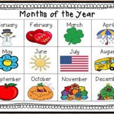 Timeline: Months of the Year