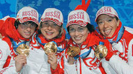 Timeline: Зимние олимпийские игры