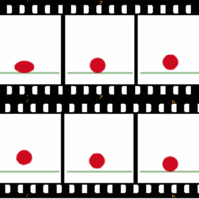 Timeline: History of Animation